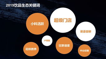 廣州茶飲店突破2萬家背后 咖門報(bào)告揭示飲品行業(yè)新趨勢(shì)與數(shù)據(jù)價(jià)值